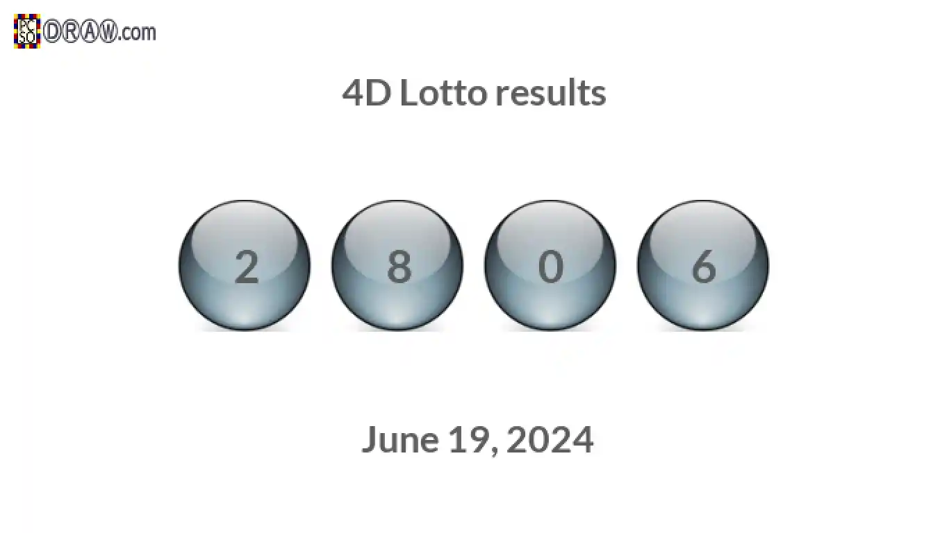 4D lottery balls representing results on June 19, 2024