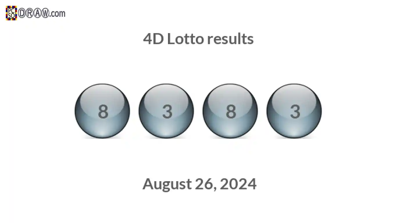 4D lottery balls representing results on August 26, 2024