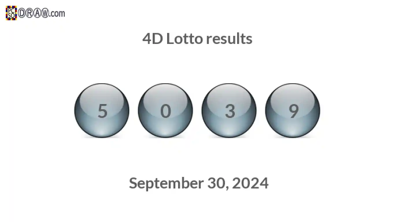 4D lottery balls representing results on September 30, 2024