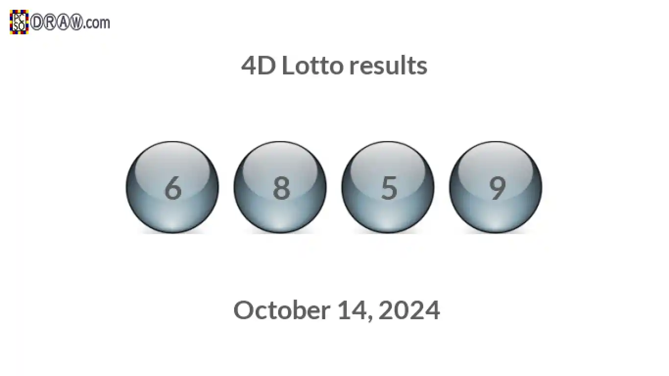 4D lottery balls representing results on October 14, 2024