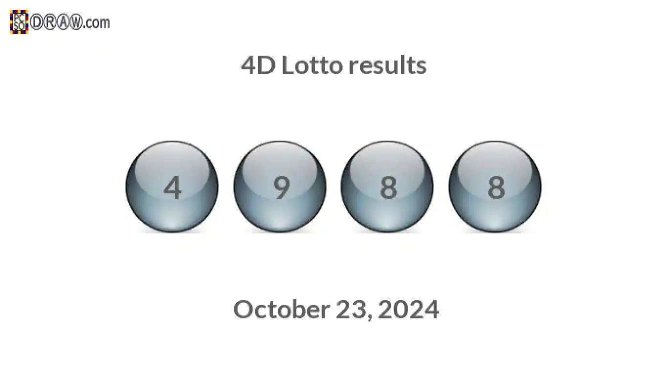 4D lottery balls representing results on October 23, 2024