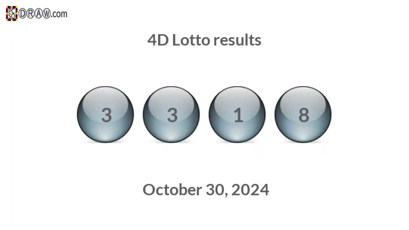 4D lottery balls representing results on October 30, 2024