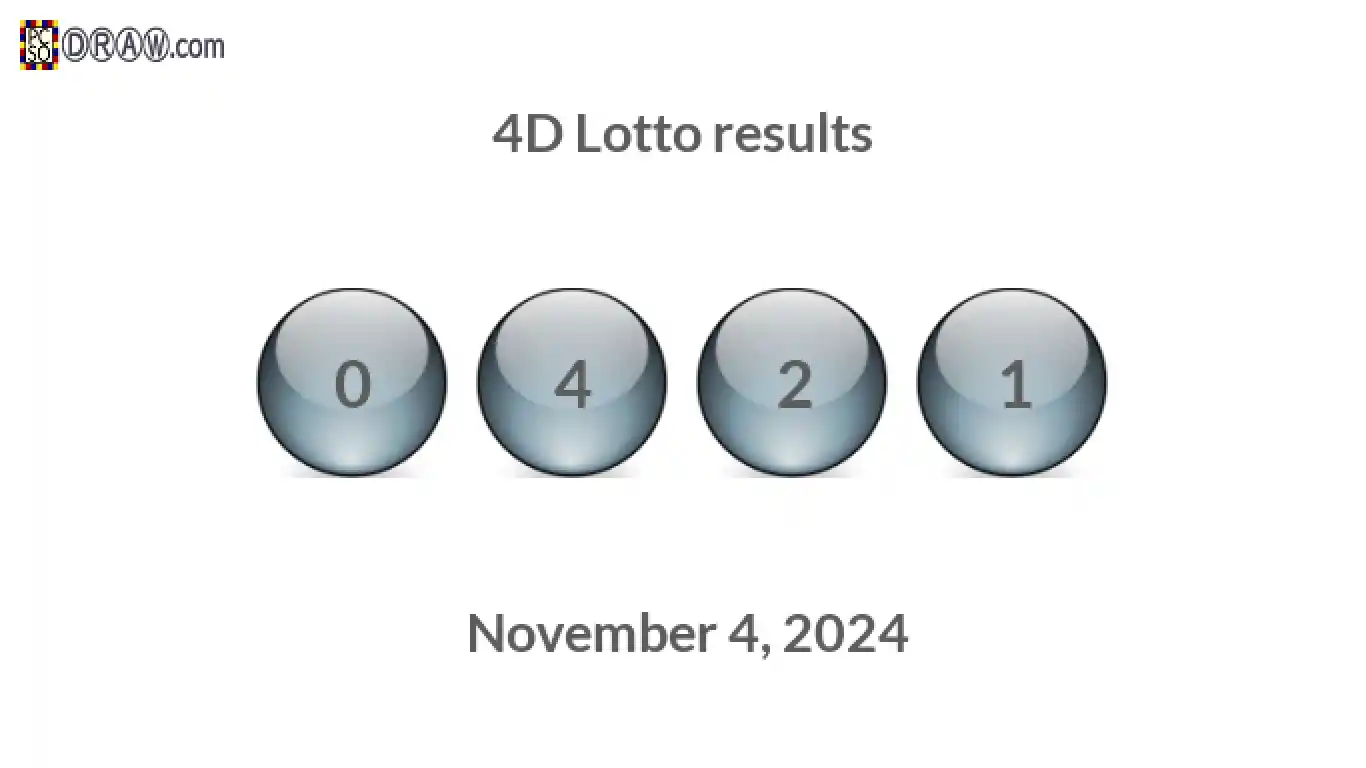 4D lottery balls representing results on November 4, 2024