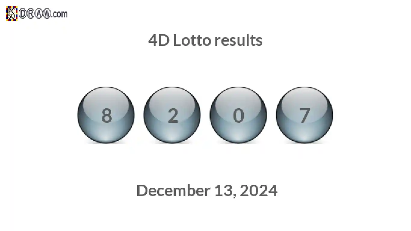 4D lottery balls representing results on December 13, 2024