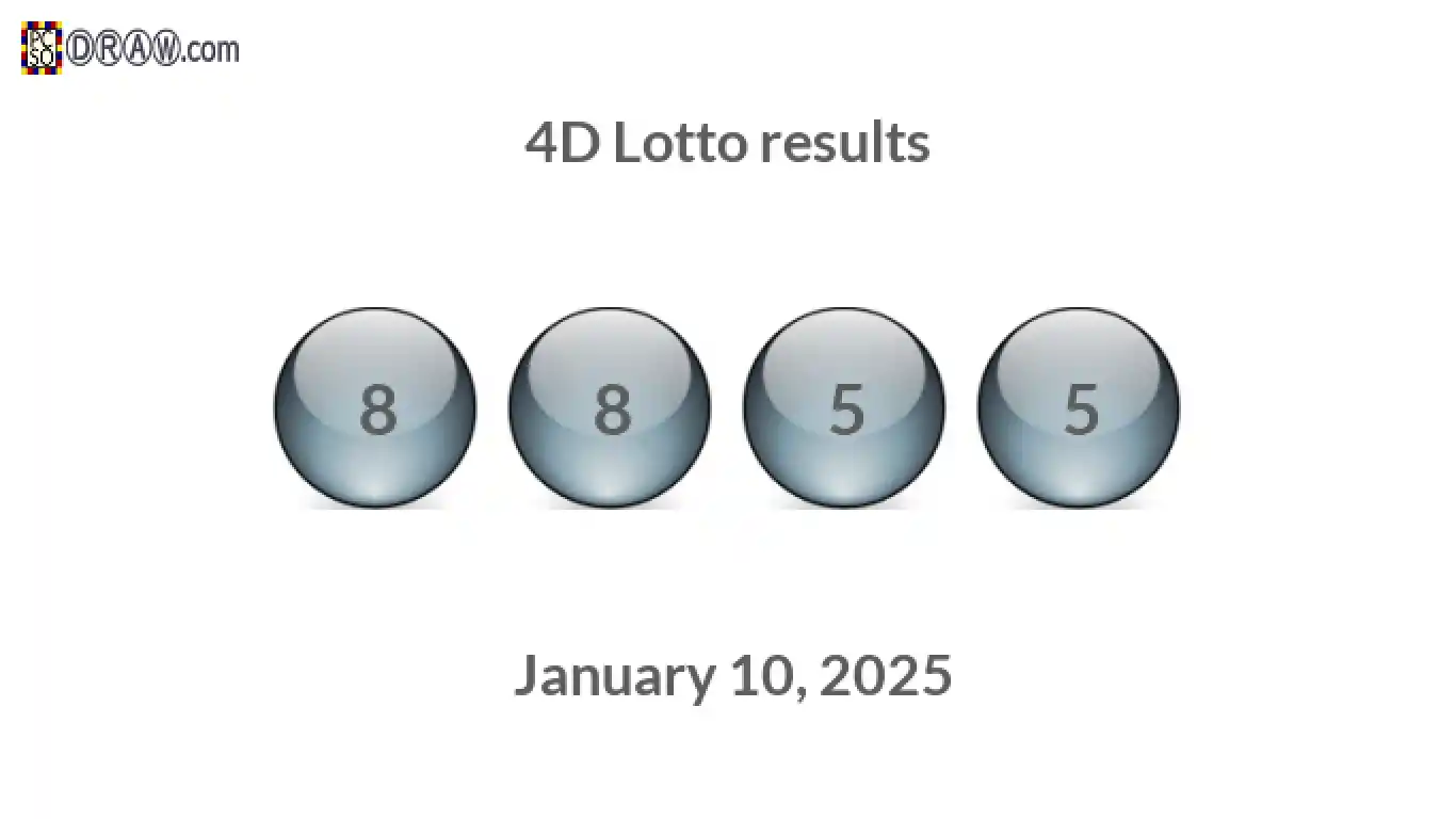 4D lottery balls representing results on January 10, 2025