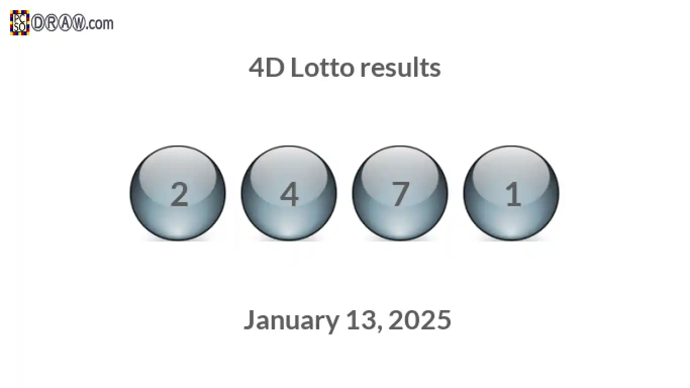 4D lottery balls representing results on January 13, 2025