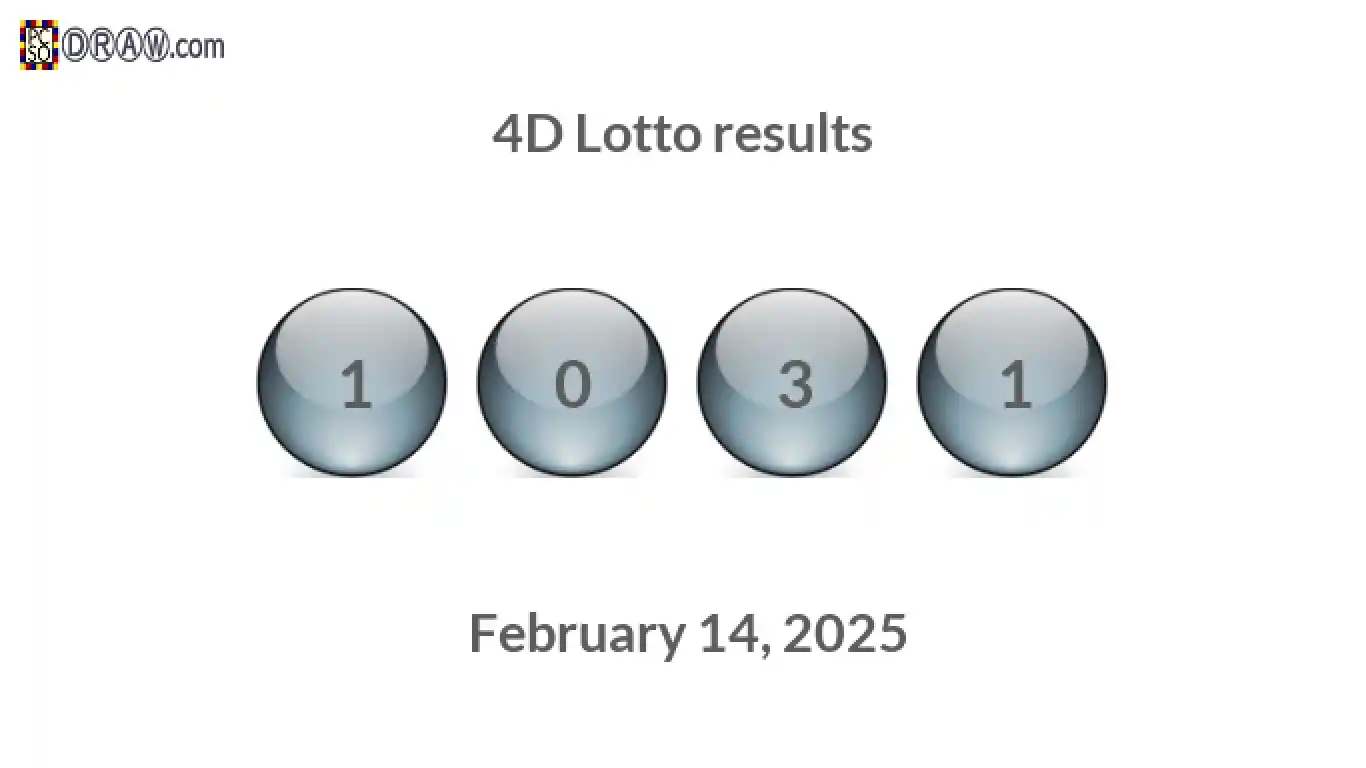 4D lottery balls representing results on February 14, 2025