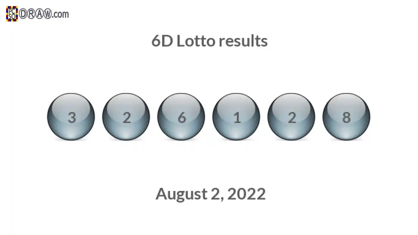 6D lottery balls representing results on August 2, 2022