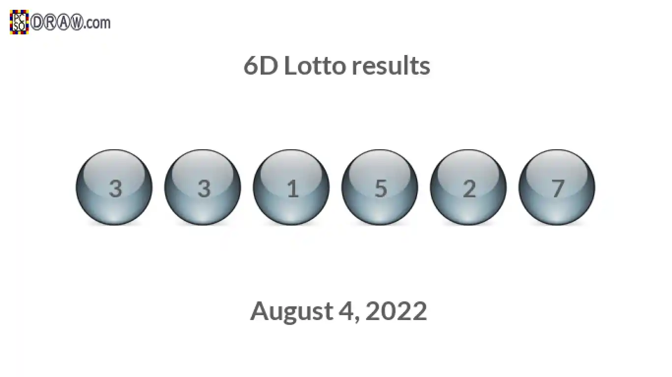 6D lottery balls representing results on August 4, 2022