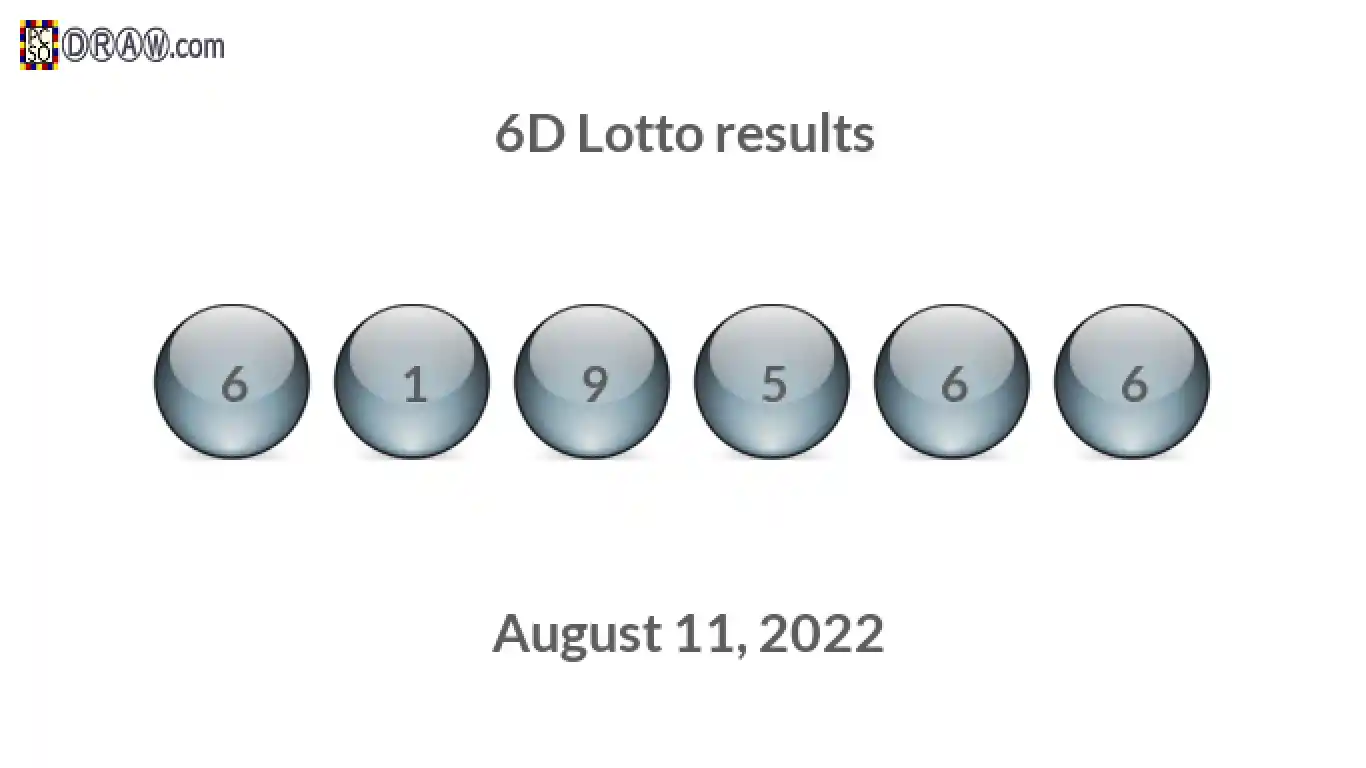 6D lottery balls representing results on August 11, 2022