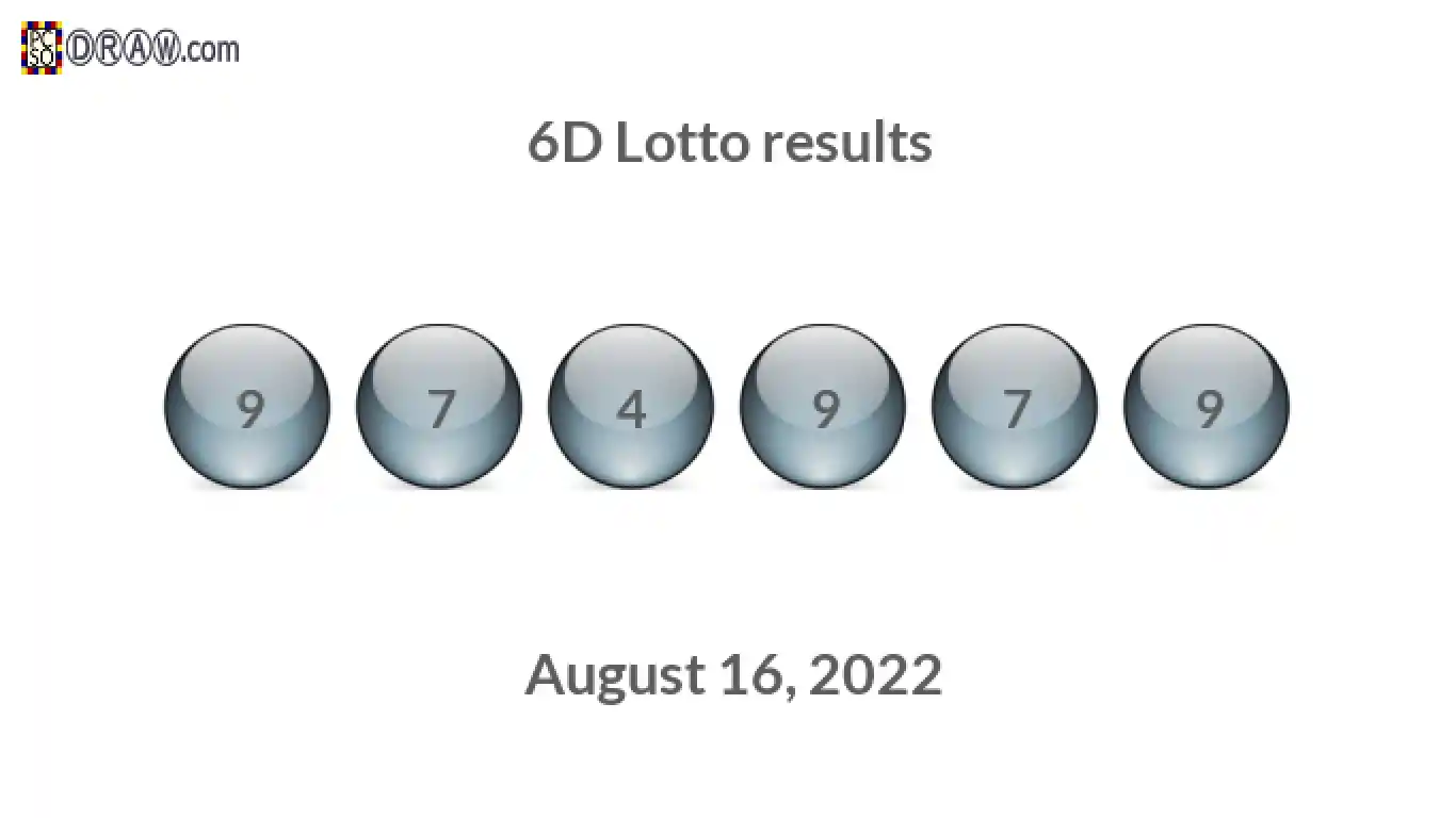 6D lottery balls representing results on August 16, 2022