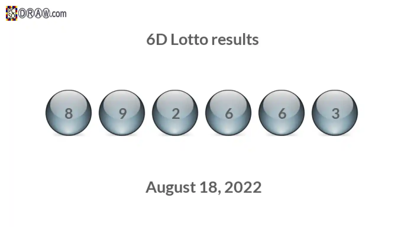 6D lottery balls representing results on August 18, 2022