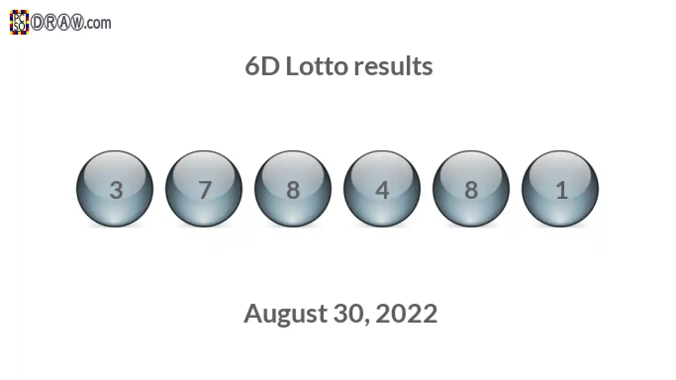 6D lottery balls representing results on August 30, 2022