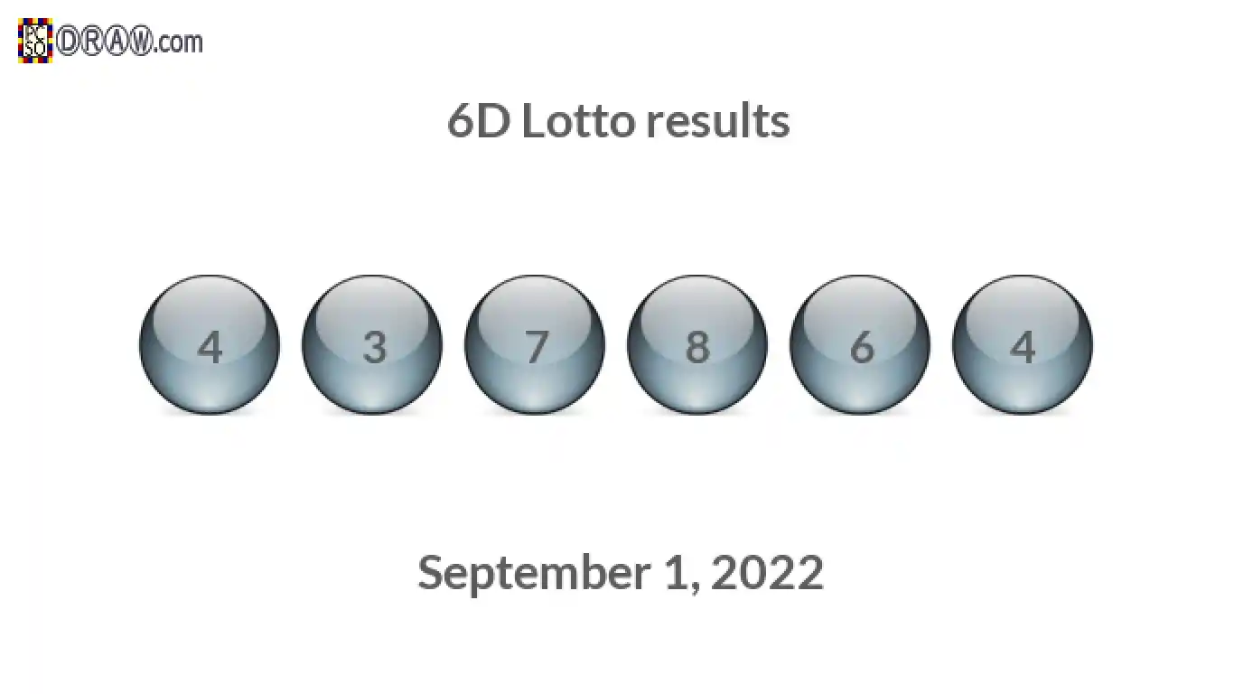 6D lottery balls representing results on September 1, 2022