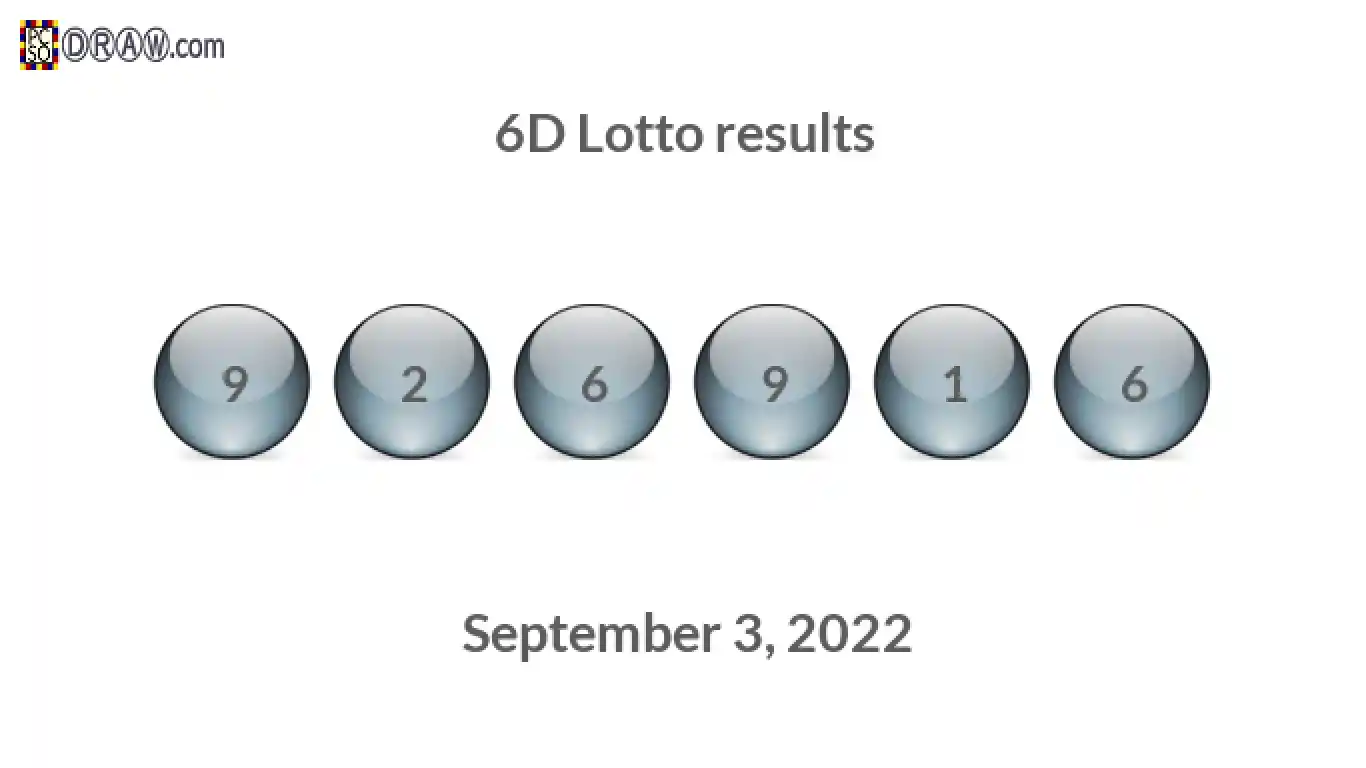 6D lottery balls representing results on September 3, 2022