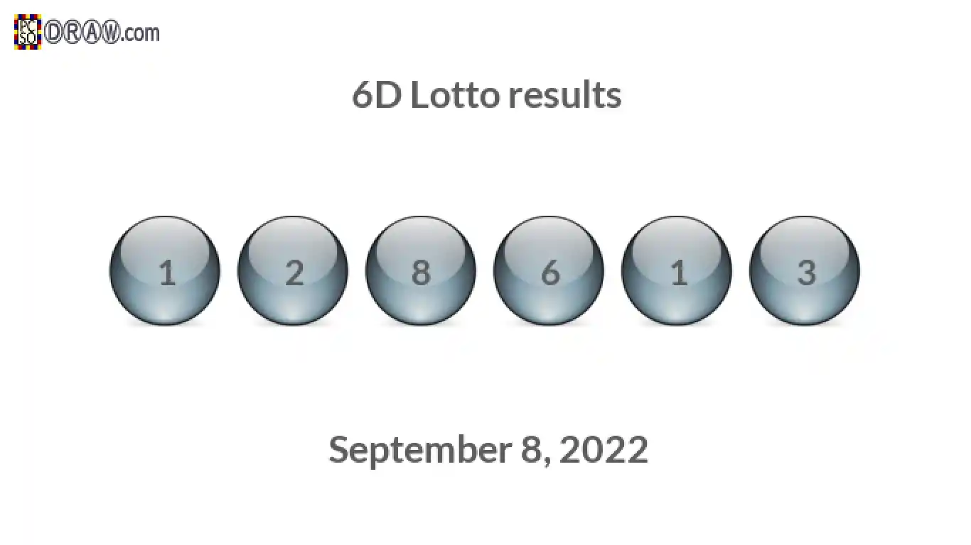 6D lottery balls representing results on September 8, 2022