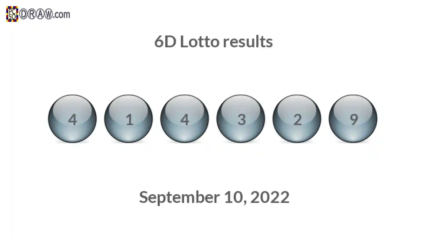 6D lottery balls representing results on September 10, 2022