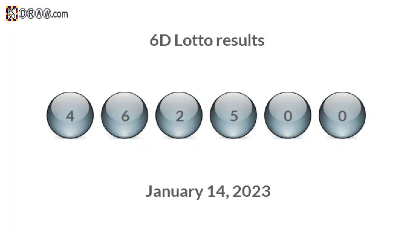 6D lottery balls representing results on January 14, 2023