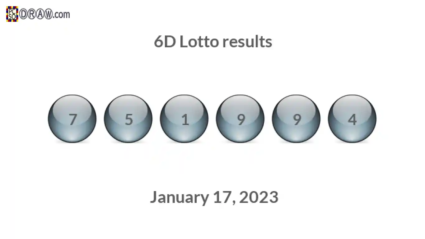 6D lottery balls representing results on January 17, 2023