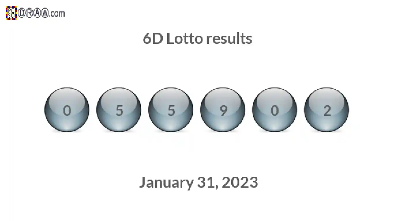 6D lottery balls representing results on January 31, 2023