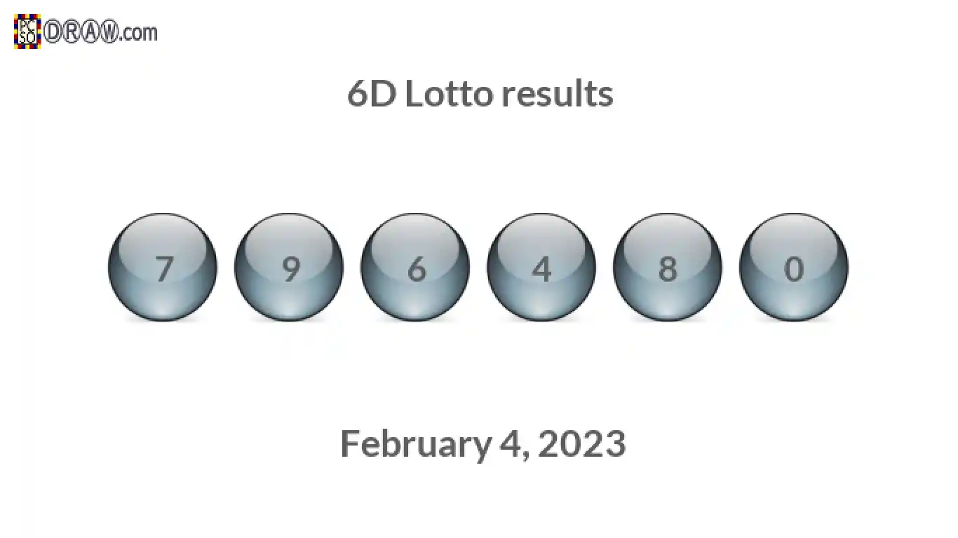 6D lottery balls representing results on February 4, 2023