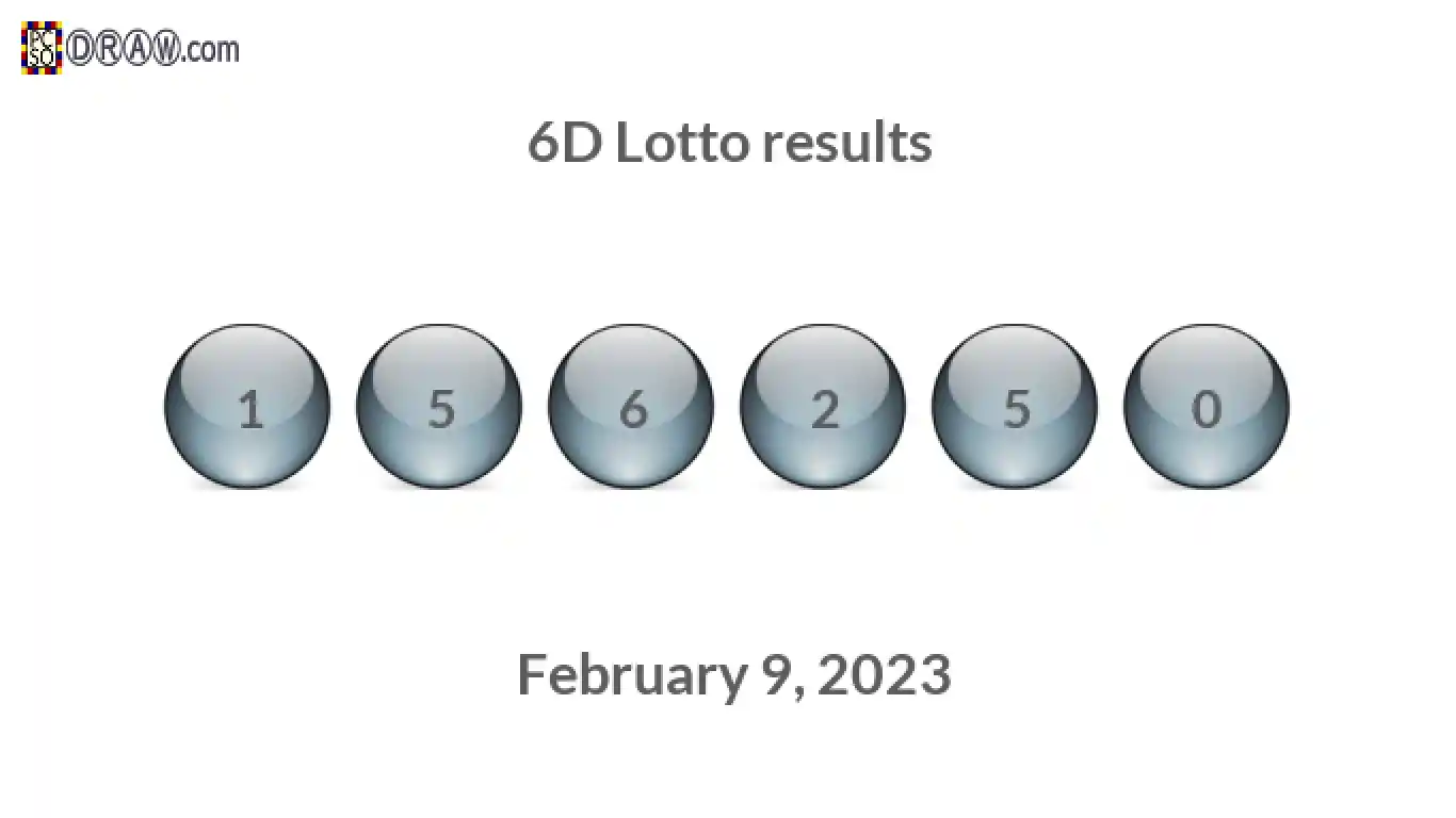 6D lottery balls representing results on February 9, 2023