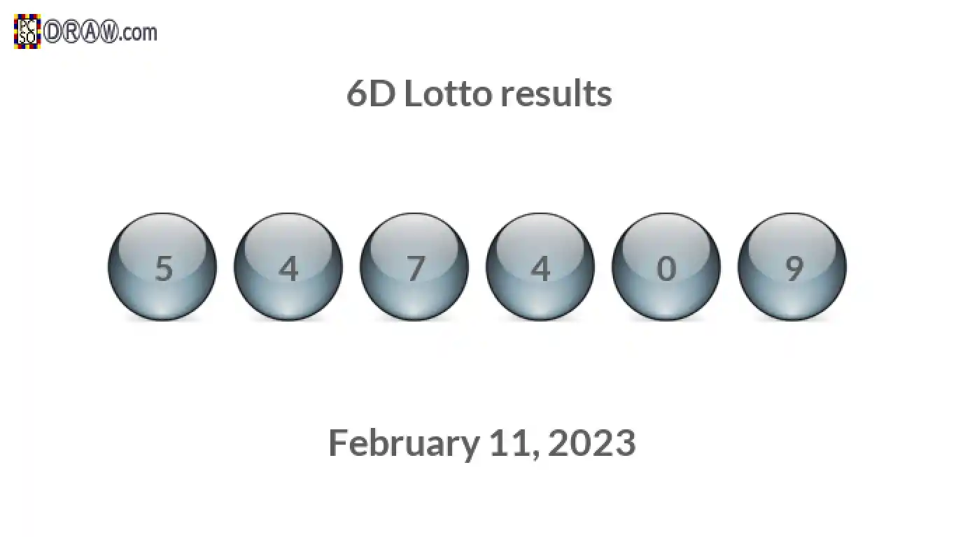 6D lottery balls representing results on February 11, 2023