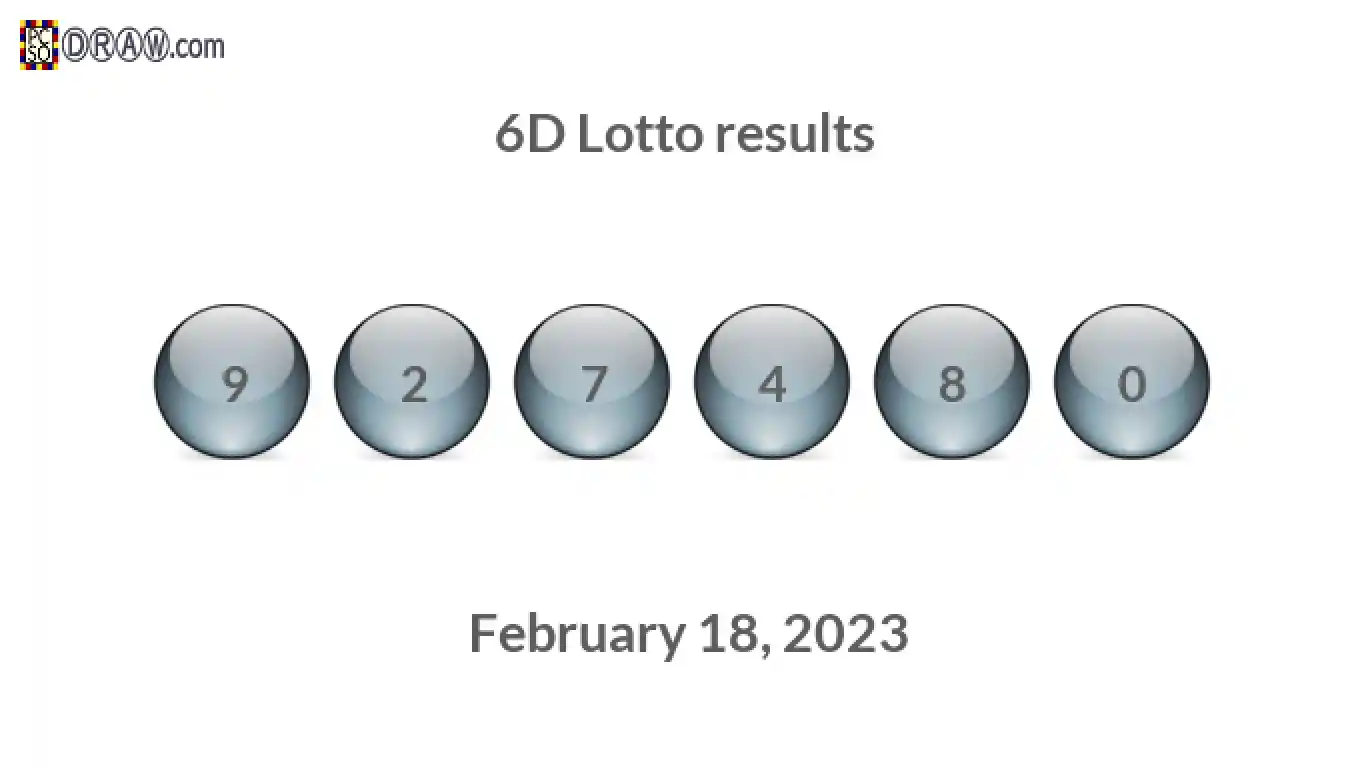 6D lottery balls representing results on February 18, 2023