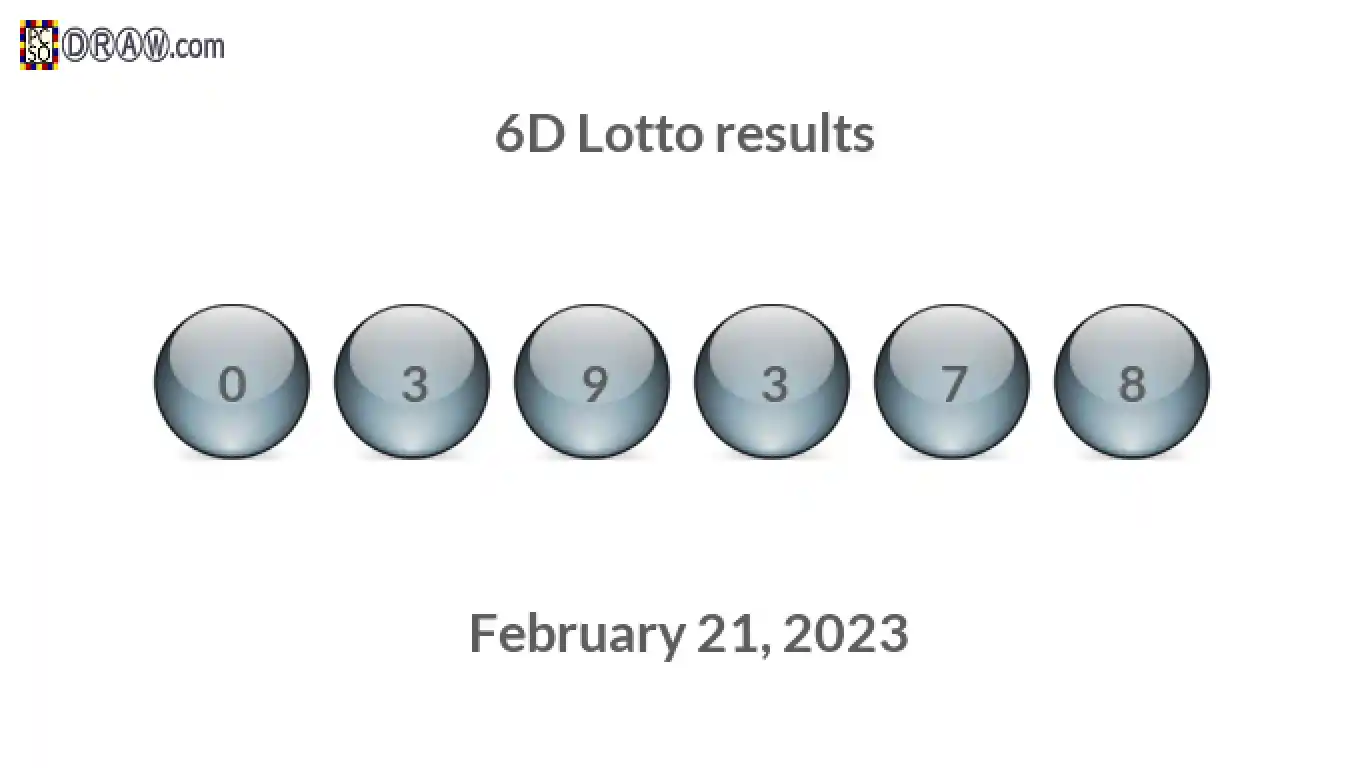 6D lottery balls representing results on February 21, 2023