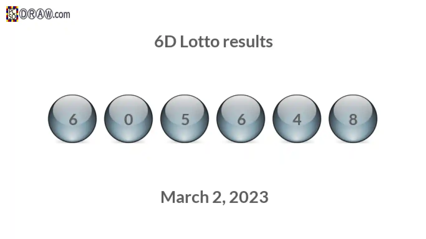 6D lottery balls representing results on March 2, 2023