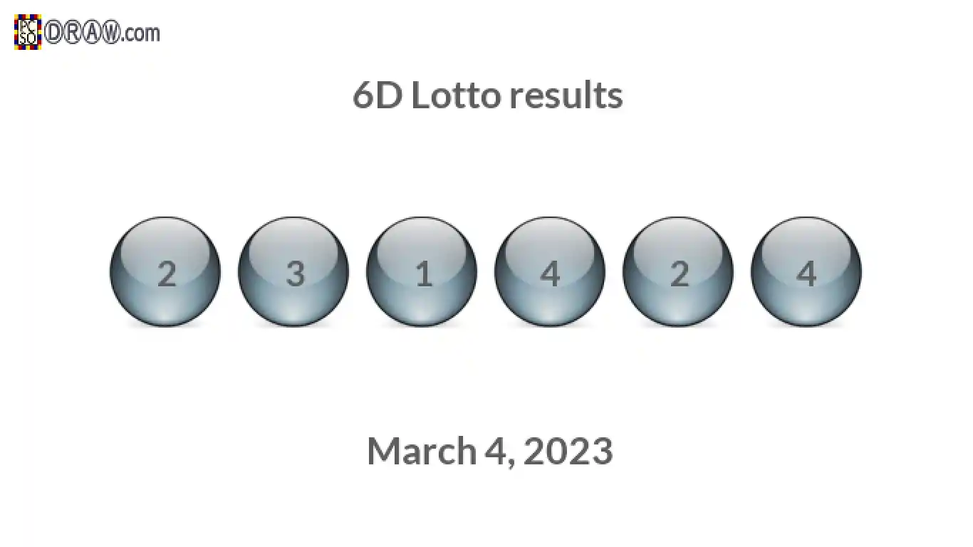 6D lottery balls representing results on March 4, 2023