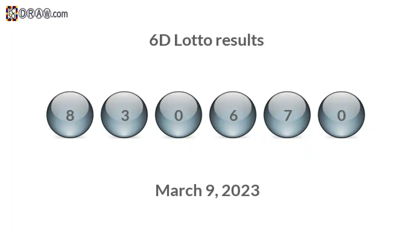 6D lottery balls representing results on March 9, 2023