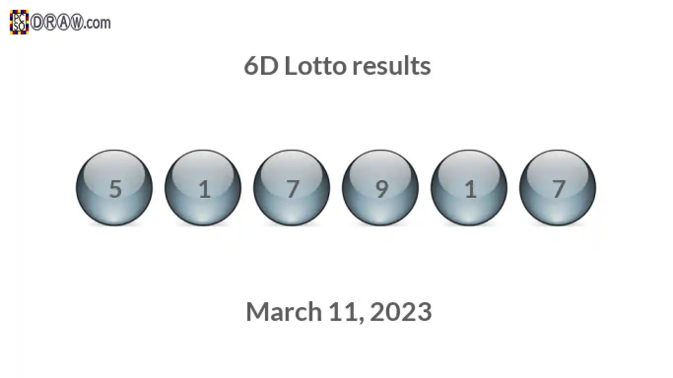 6D lottery balls representing results on March 11, 2023