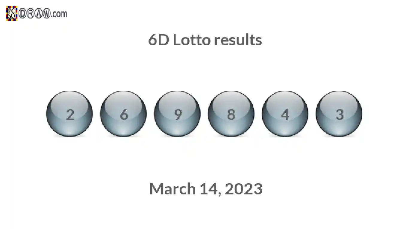 6D lottery balls representing results on March 14, 2023