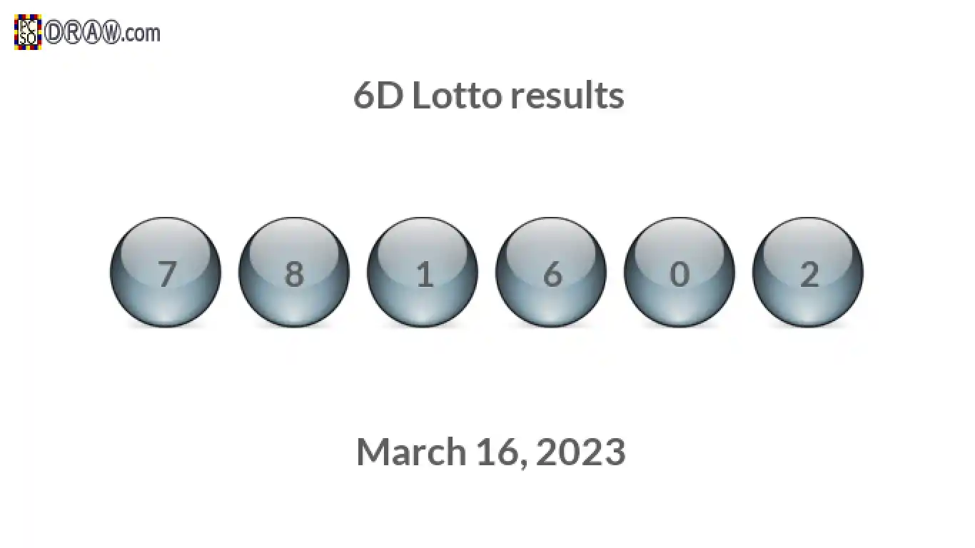 6D lottery balls representing results on March 16, 2023