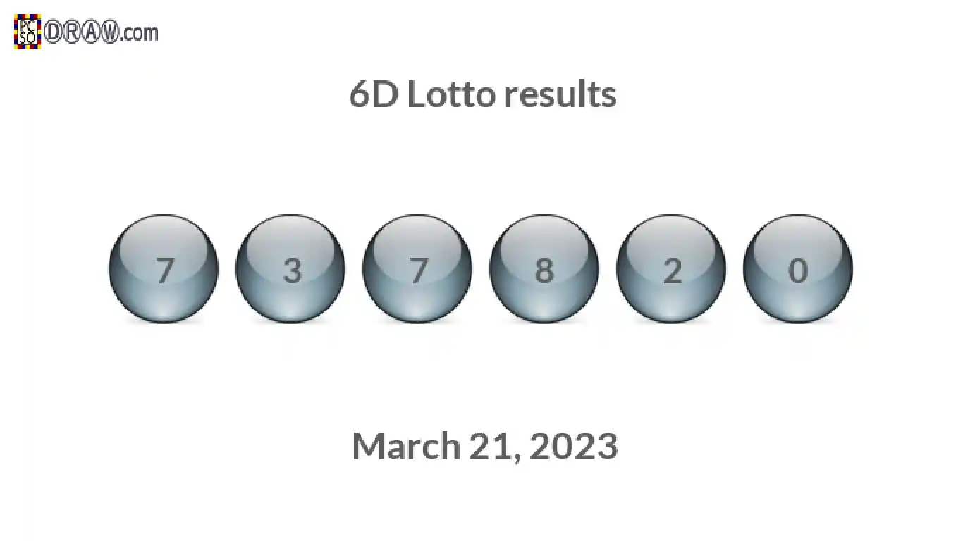 6D lottery balls representing results on March 21, 2023