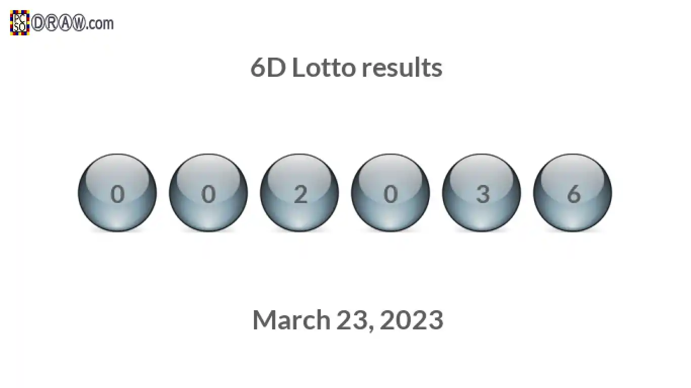 6D lottery balls representing results on March 23, 2023