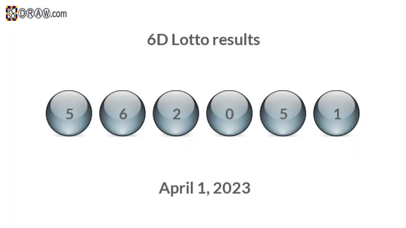 April 1 on sale lotto result