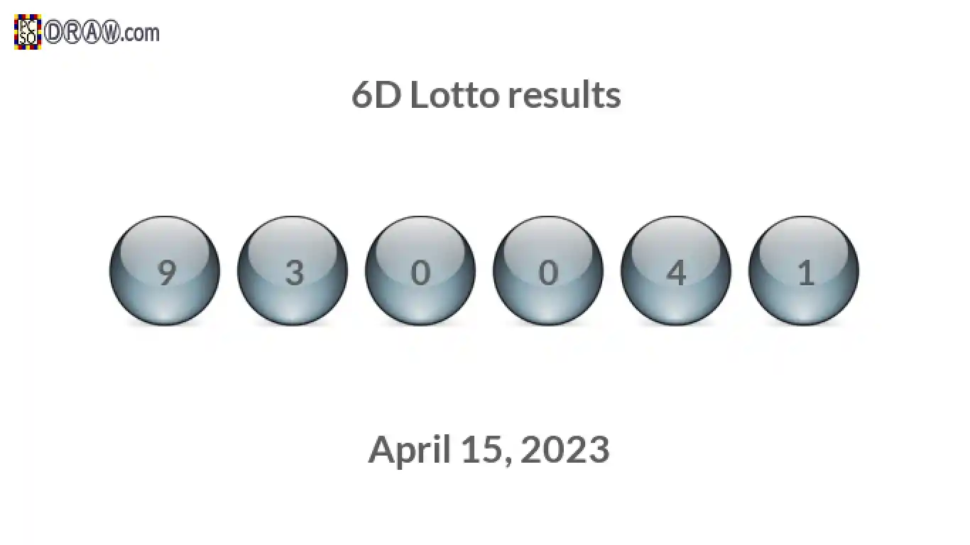 6D lottery balls representing results on April 15, 2023