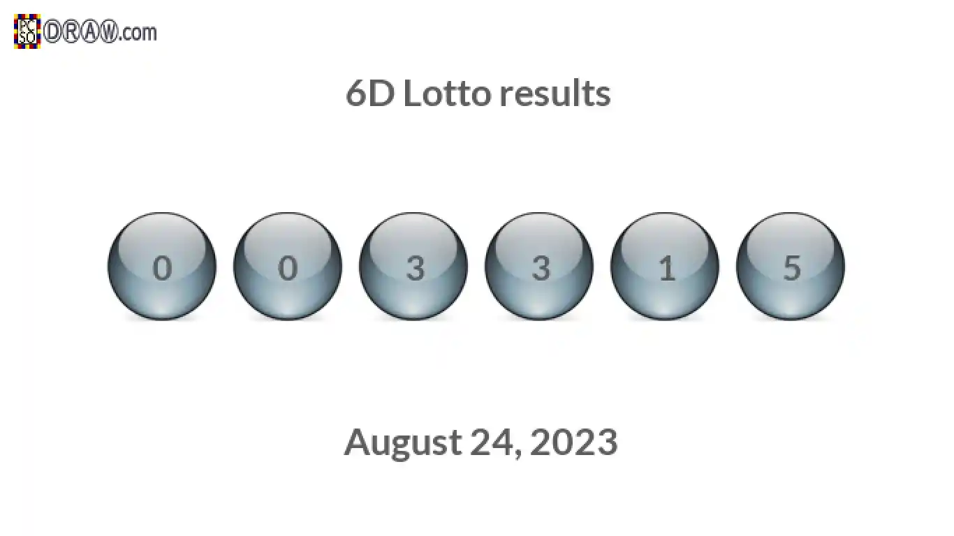 6D lottery balls representing results on August 24, 2023