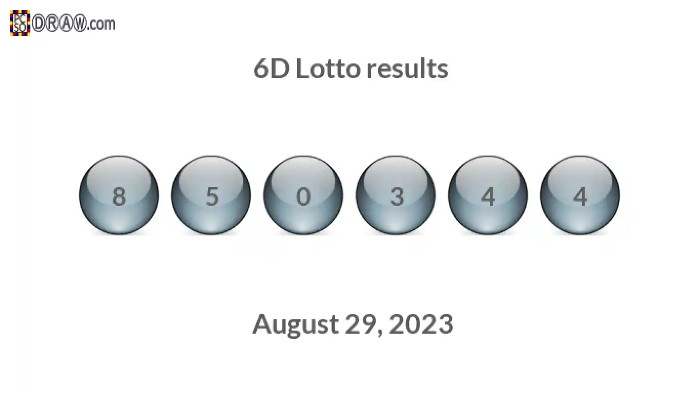 6D lottery balls representing results on August 29, 2023