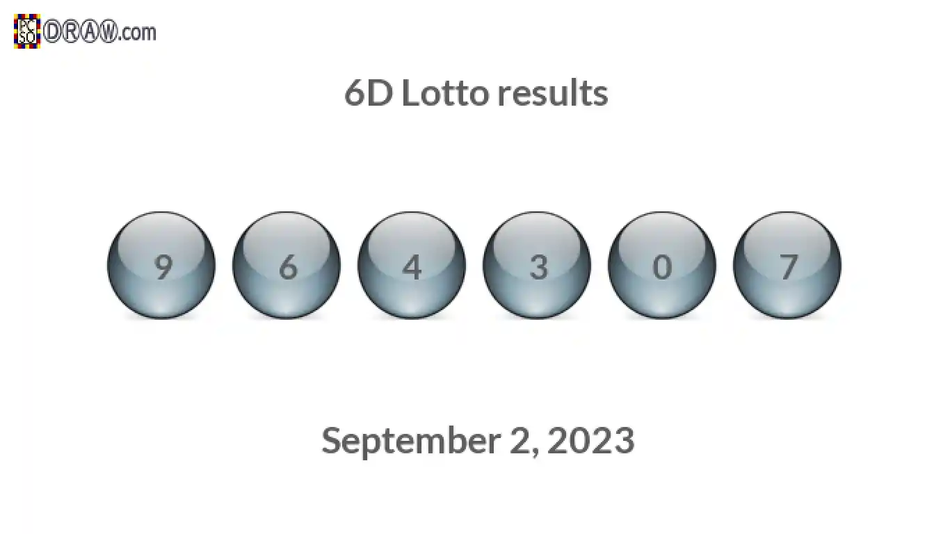 6D lottery balls representing results on September 2, 2023