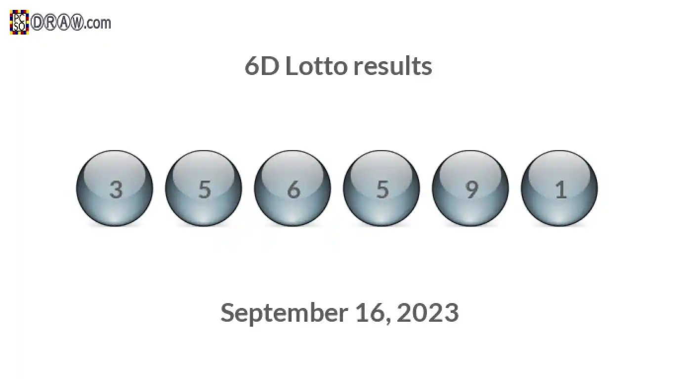 6D lottery balls representing results on September 16, 2023