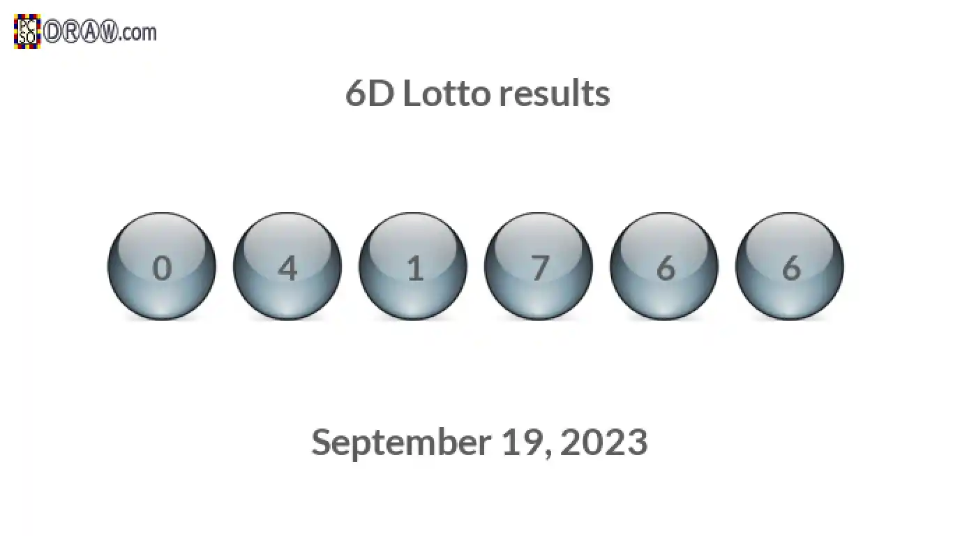 6D lottery balls representing results on September 19, 2023