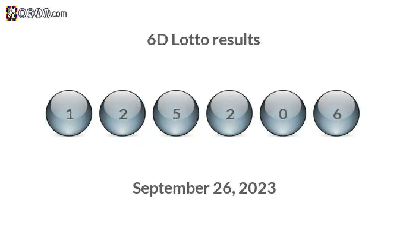 6D lottery balls representing results on September 26, 2023