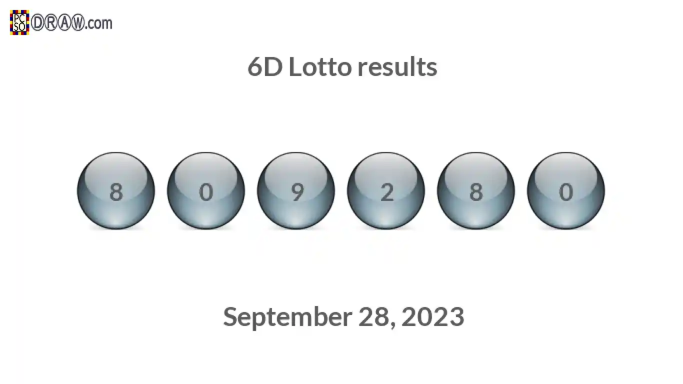 6D lottery balls representing results on September 28, 2023