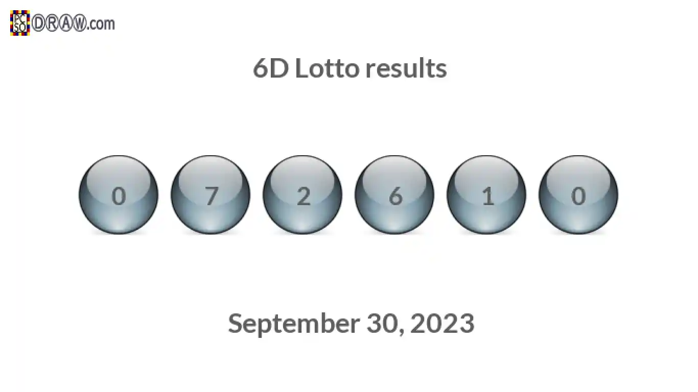 6D lottery balls representing results on September 30, 2023