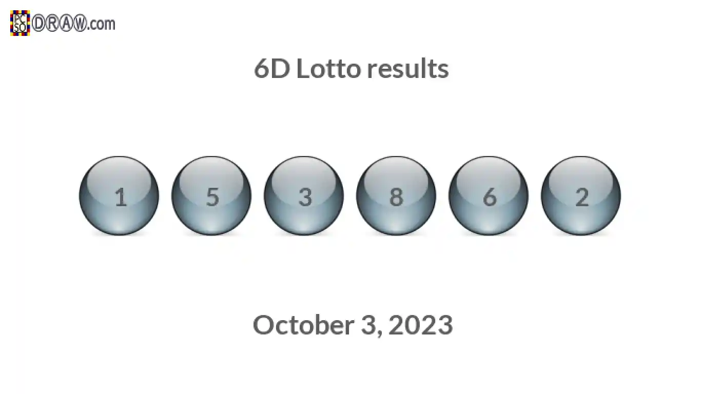 6D lottery balls representing results on October 3, 2023