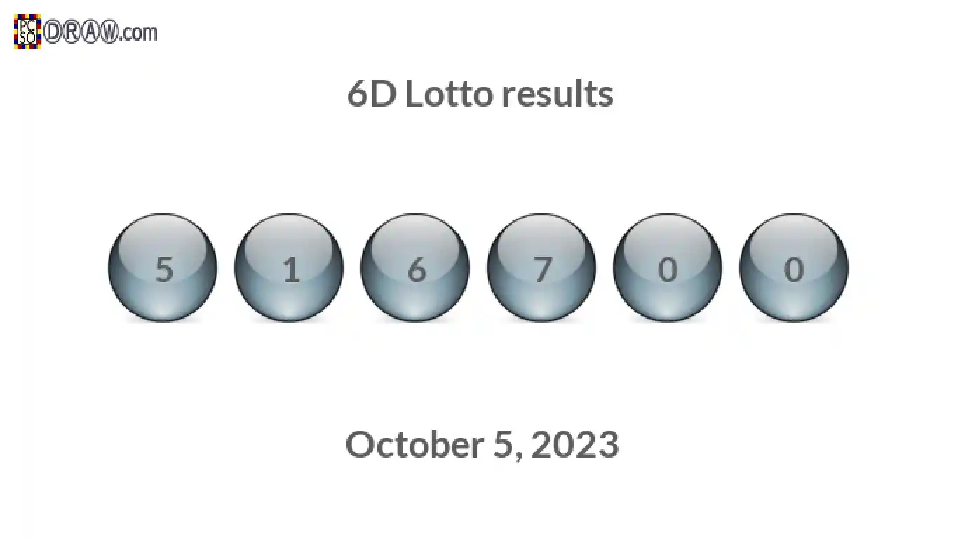 6D lottery balls representing results on October 5, 2023