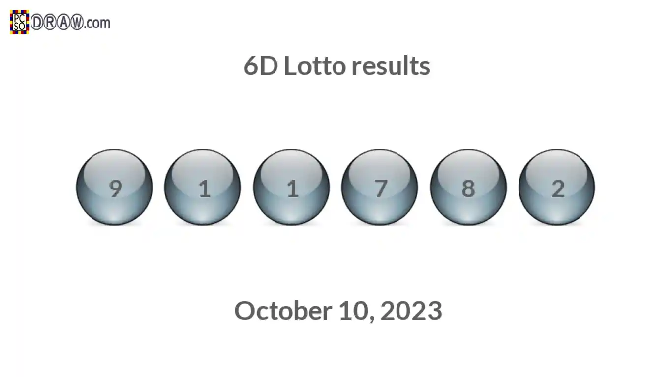 6D lottery balls representing results on October 10, 2023